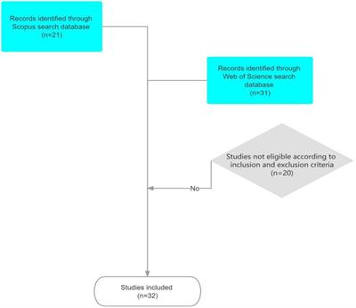 The Analysis of Teachers’ Perceptions of Moral Education Curriculum